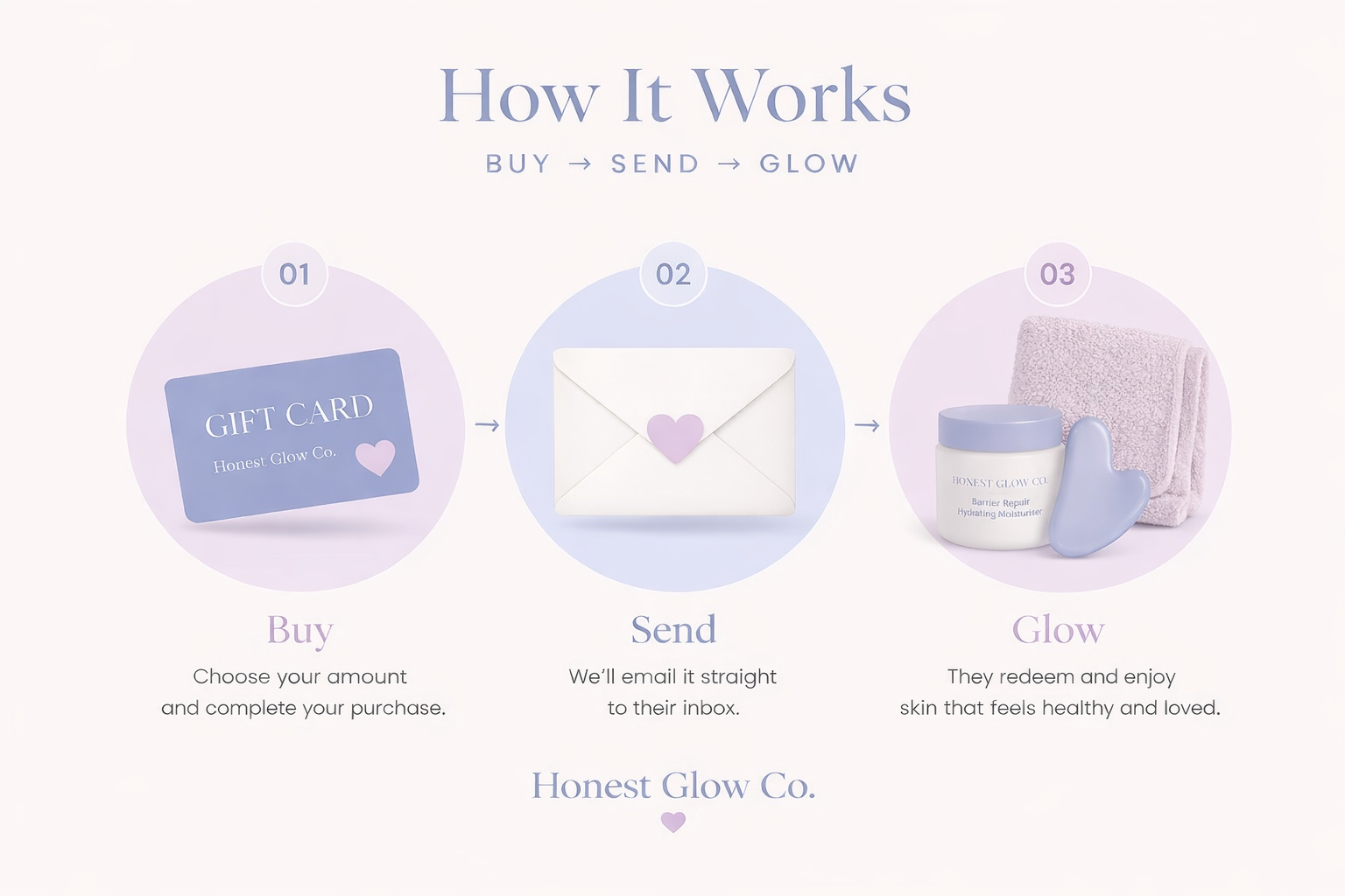 A Gift of Glow - Honest Glow Co. Beauty Card