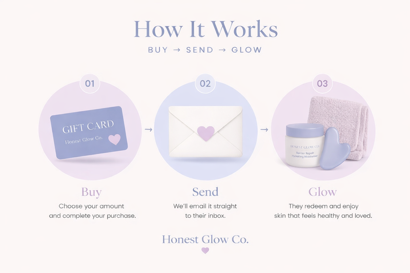 A Gift of Glow - Honest Glow Co. Beauty Card